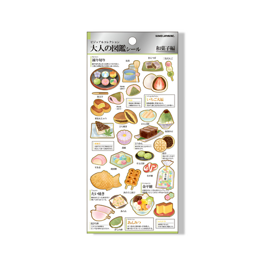 Planche de Stickers - Dessert